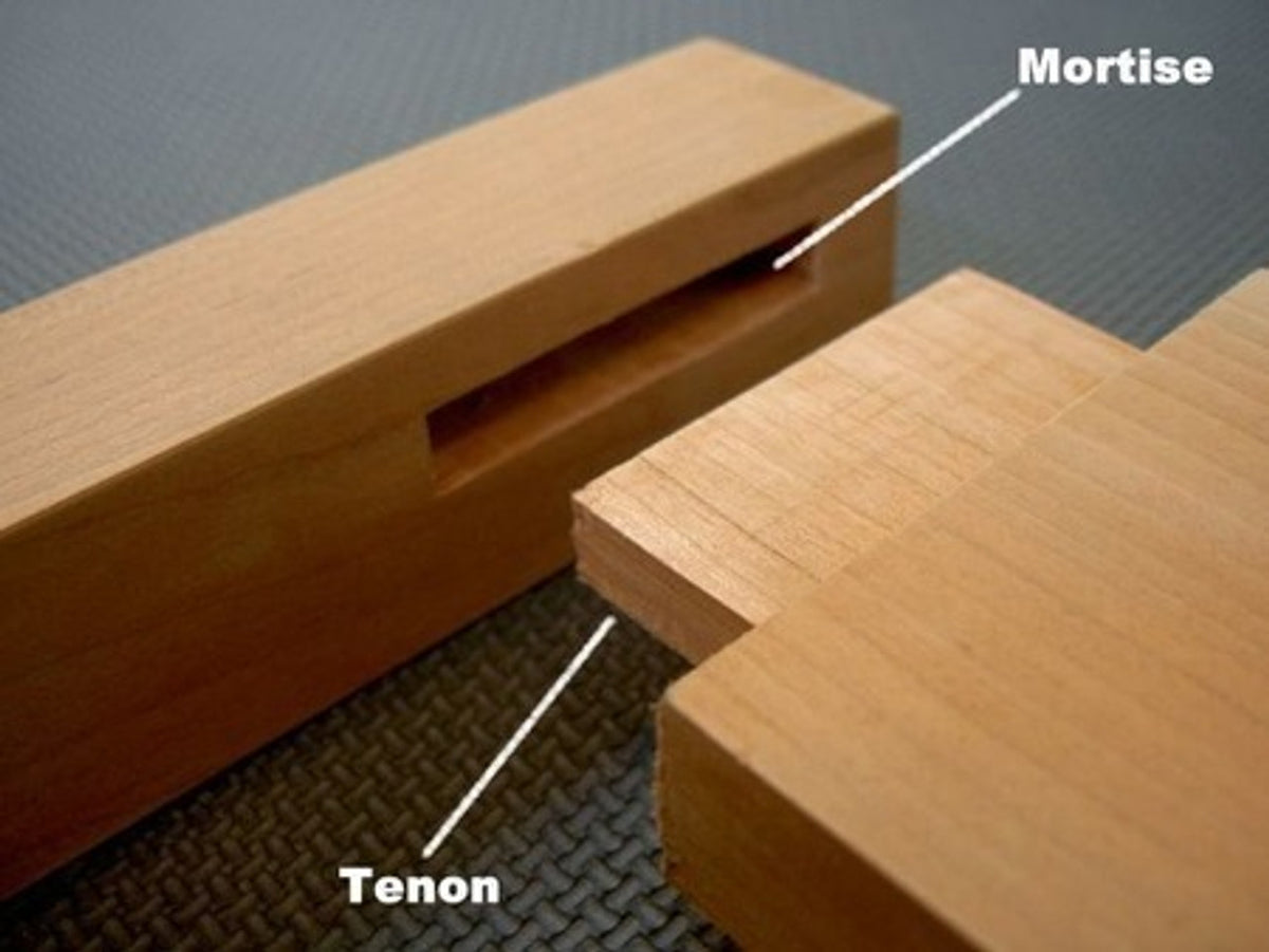 Cutting Square Holes (Concept - not active)